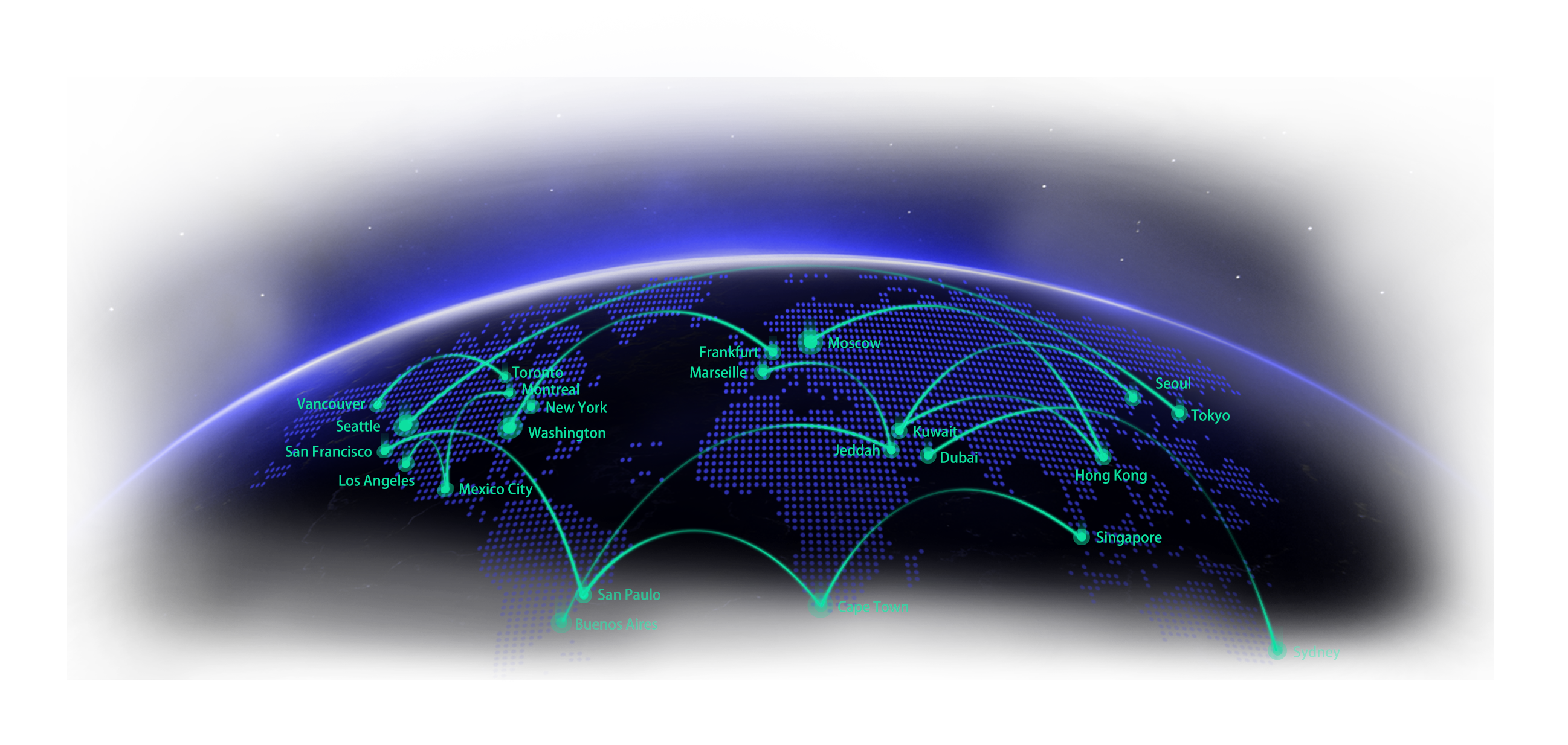 Global server Matrix